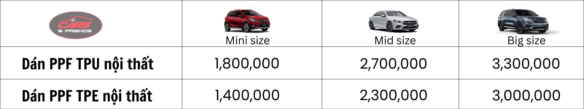 d&aacute;n ppf nội thất, ppf nội thất, bảng gi&aacute; ppf , xevaban, 214 giải ph&oacute;ng